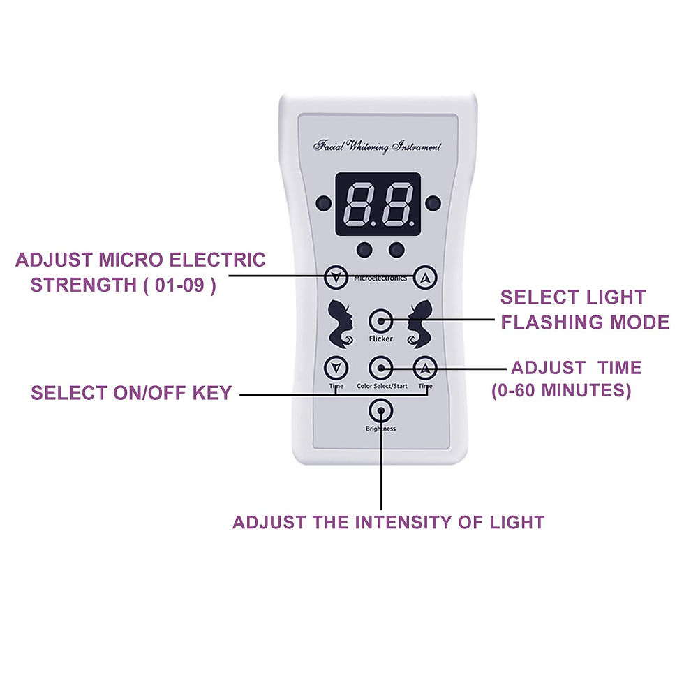 Miniature : Facial Mask Machine with Massage and Skincare Features