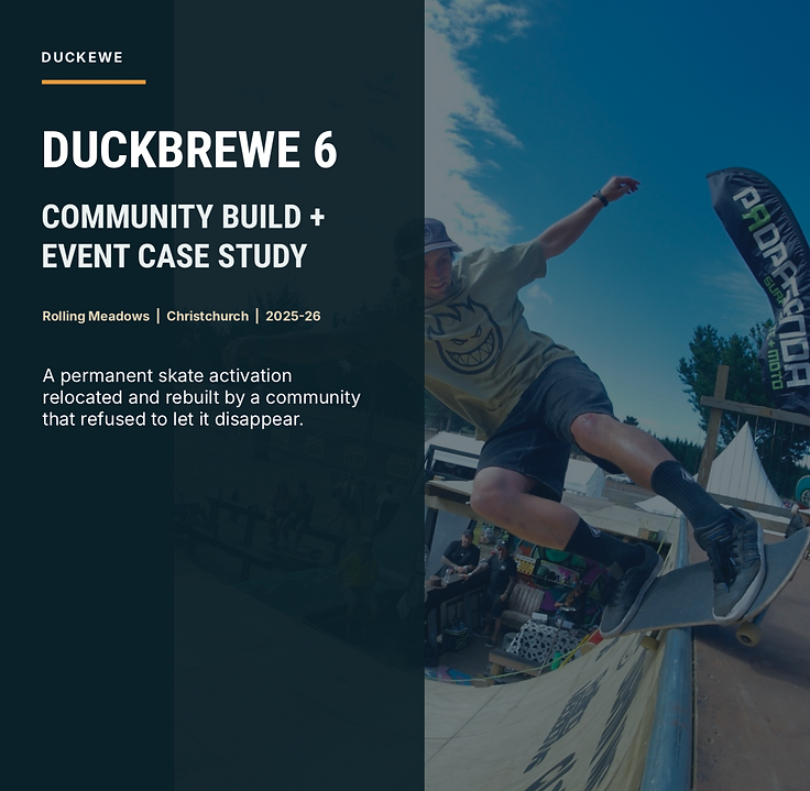 Duckbrewe 6 Case Study & Sponsor Pack Front Cover.png
