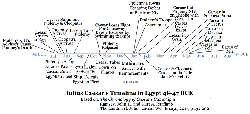 Timeline.png