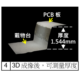 永寬化學電子報-第457期