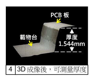 永寬化學電子報-第457期