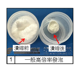 永寬化學電子報-第407期