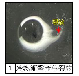 永寬化學電子報-第461期