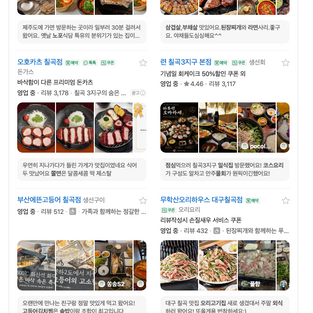 대구, 부산블로그체험단 후기글 13개로 네이버 플레이스 4개·블로그 6개 키워드 상위노출 성공사례