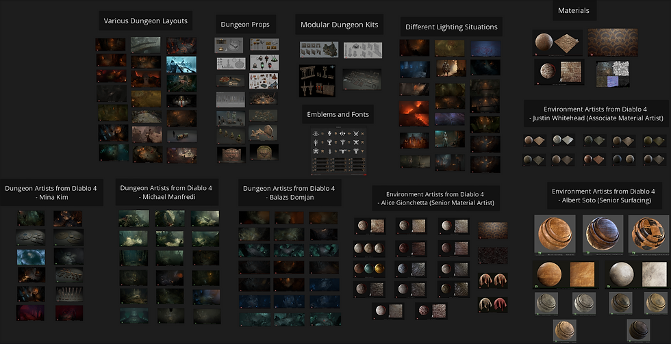 My Pureref mood board of my research so far