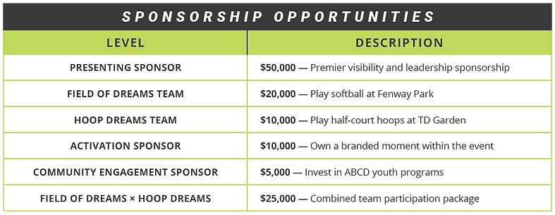 2026_FOD_HD_OnePagerSponsorship Tiers.png