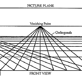 Albertis-linear-perspective-model-Assier-2014.png