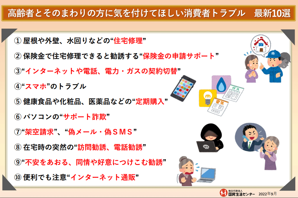 高齢者とそのまわりの方に気を付けてほしい消費者トラブル - 国民生活センター発表 -