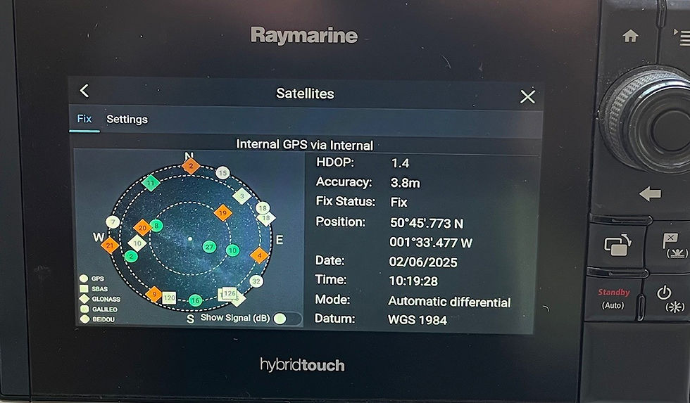 Thumbnail: Raymarine eS75 HybridTouch Multifunction Display - E70263