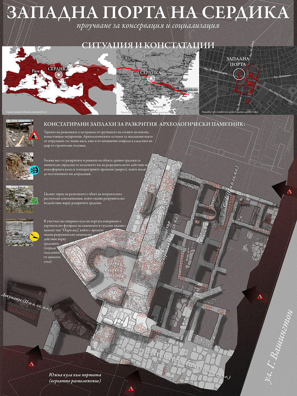 Situation and analysis