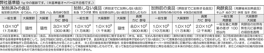 判定基準_edited.jpg