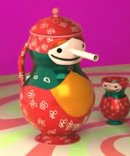 Kettle and Cups Breakdown