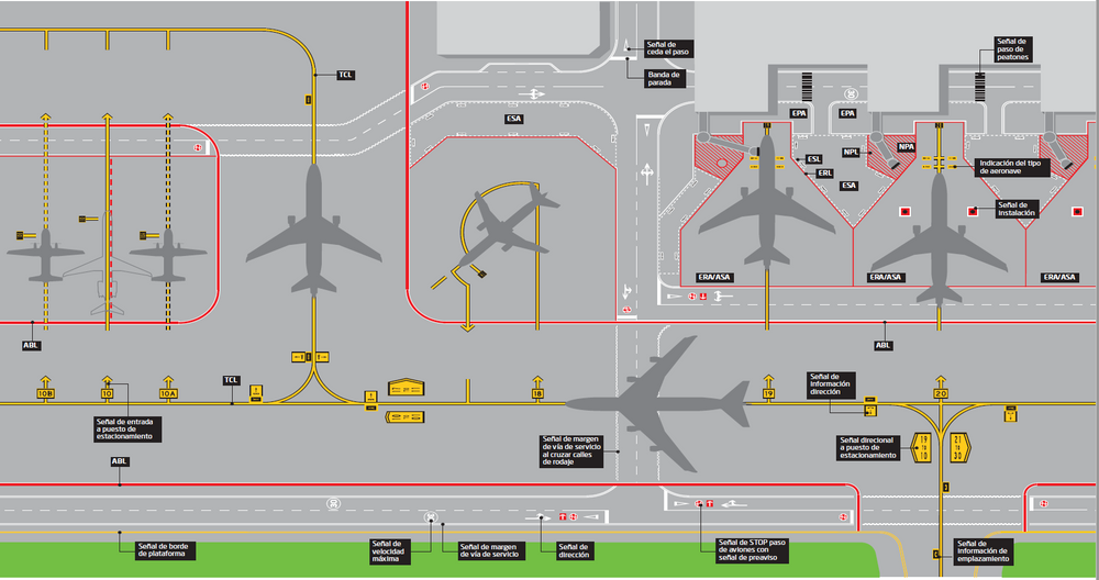 se-alizaciones-en-plataforma-de-un-aeropuerto