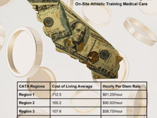 Questions About Athletic Training PRN Rates