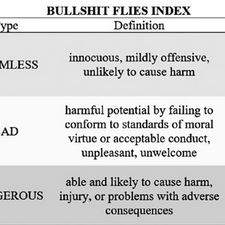 Do You Have a Preference for Bullshit Over the Truth?