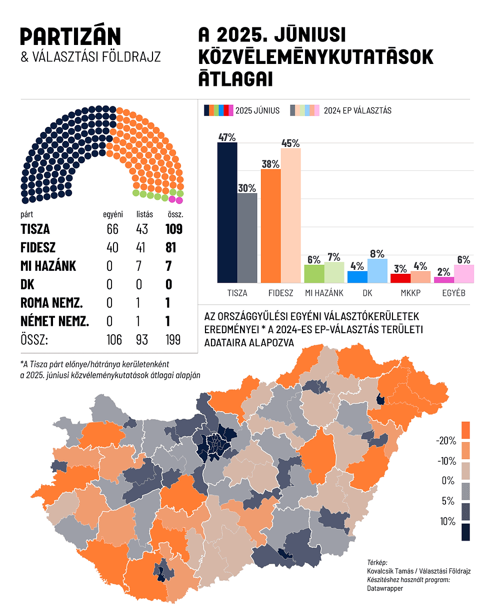 A térkép megtekinthető az alábbi linken, ahol a kerületekre kattintva láthatóak a konkrét számok is.