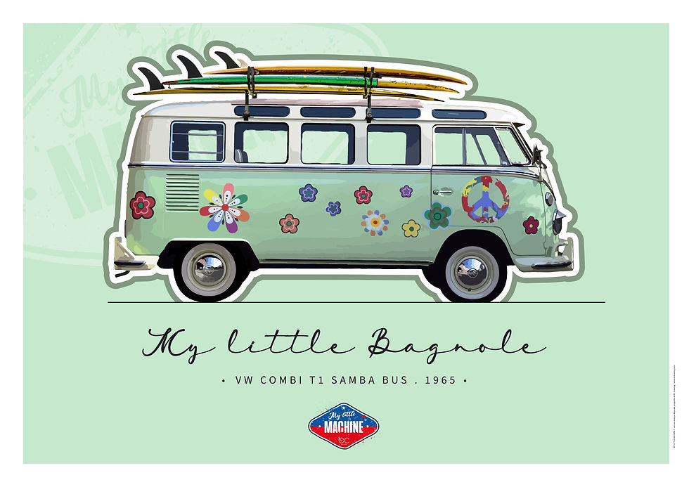 Miniature : Affiche VW Combi T1 1965 - Poster van Volkswagen rétro | MY LITTLE MACHINE