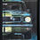 Miniature : MUSTANG GARAGE /Tableau Ford Mustang GT500