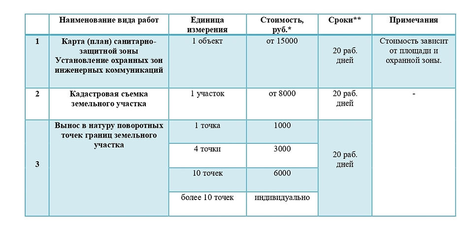 Инженерно-геодезические работы — копия_pages-to-jpg-0001.jpg