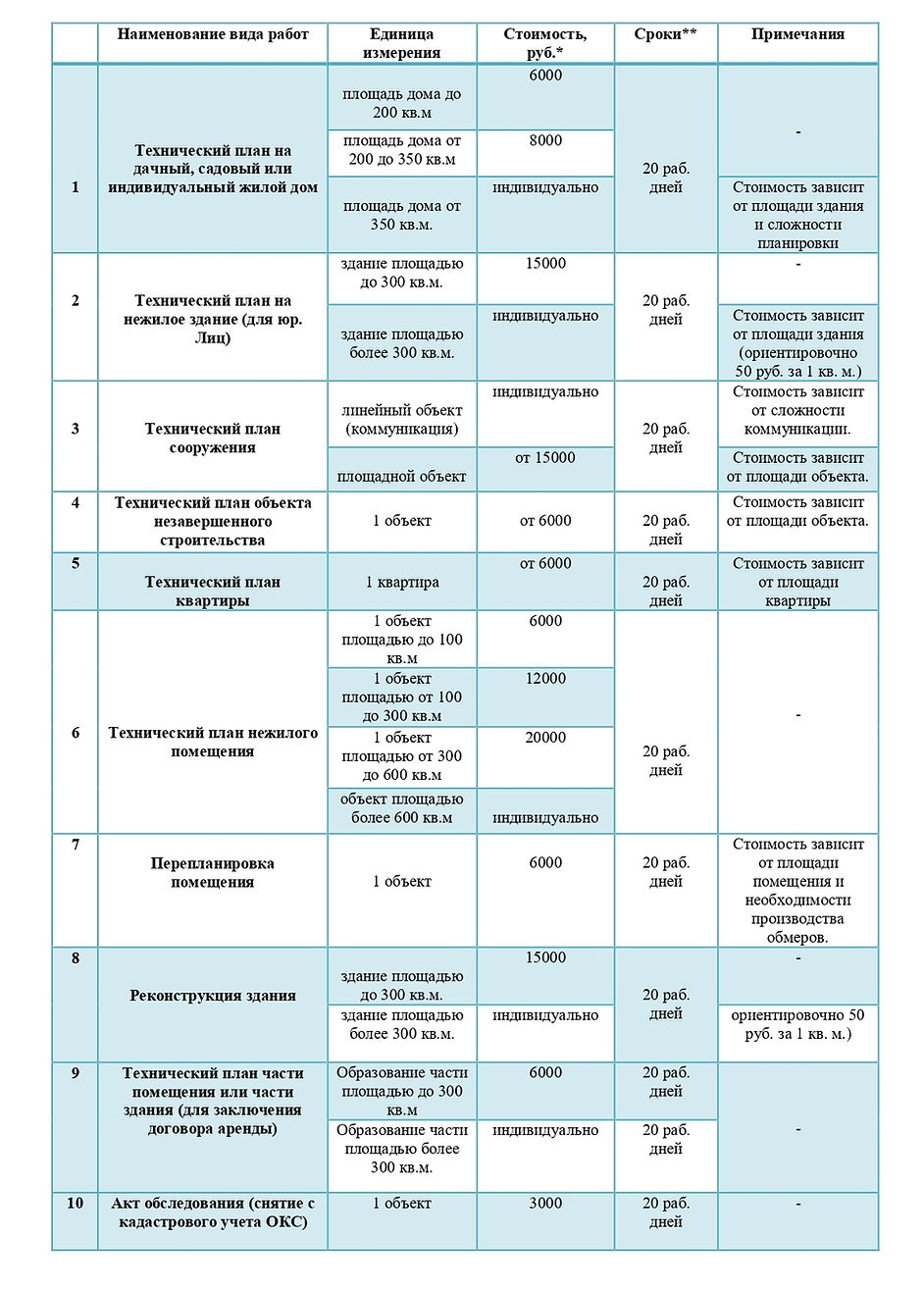 ОКС (1)_page-0001.jpg