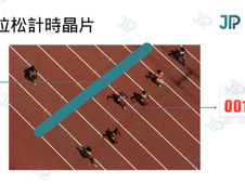 馬拉松計時晶片