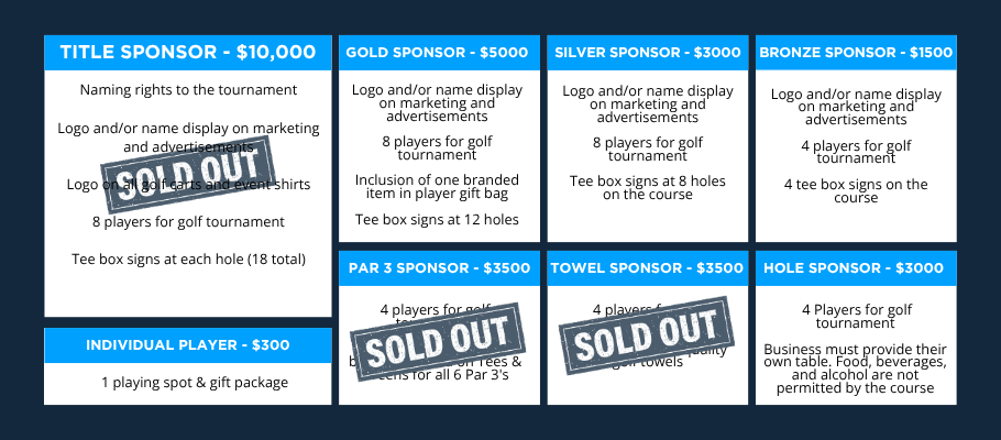 Copy of SCBA 1ST ANNUAL GOLF TOURNAMENT (11 x 8.5 in) (6).png