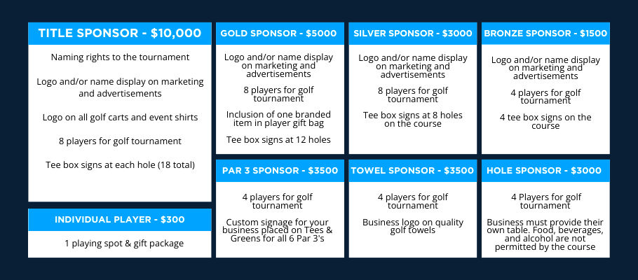 Copy of SCBA 1ST ANNUAL GOLF TOURNAMENT (11 x 8.5 in) (4).png