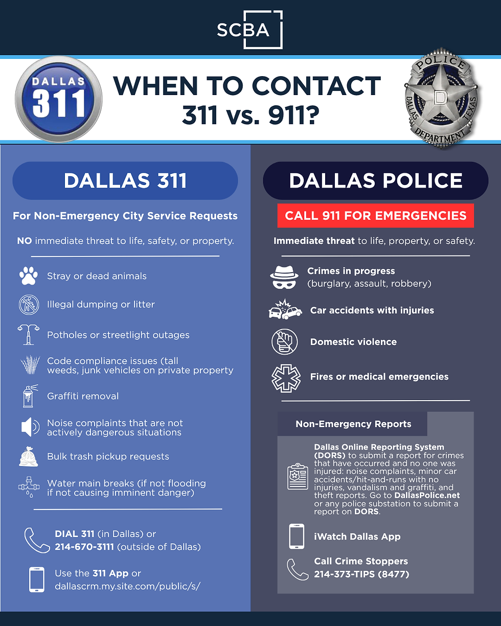 WHEN SHOULD YOU CALL 311 vs. DALLAS POLICE (Instagram Post (45)) (1).png