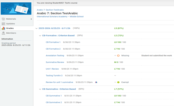 Schoology courses panel content screenshot