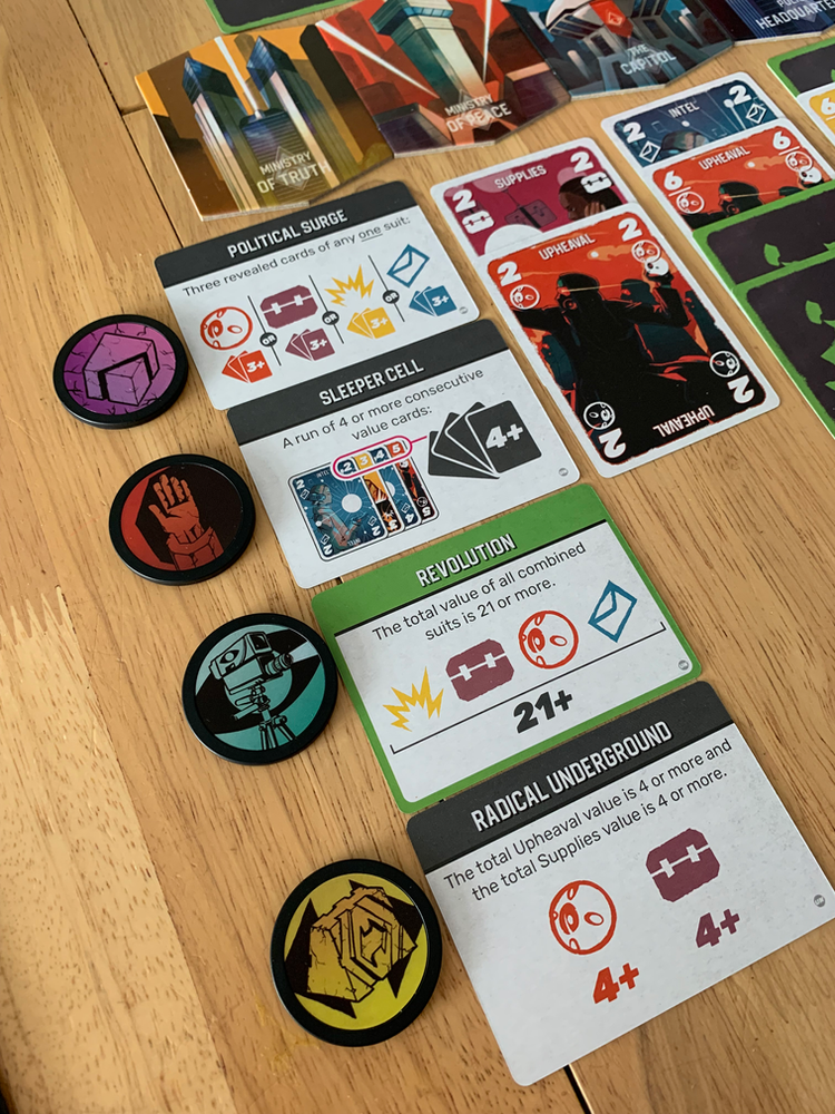 Unrest Board Game Review