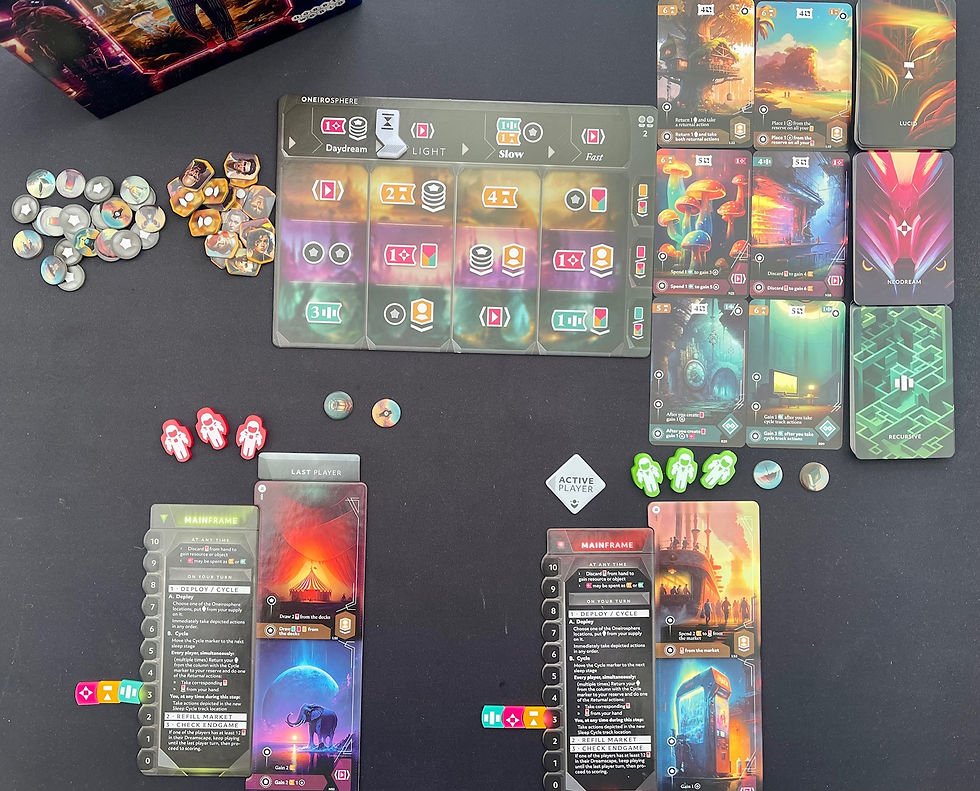 Neodreams Card Game Review