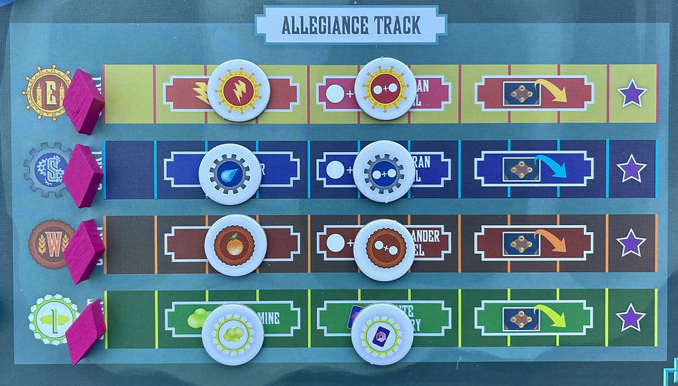 Euphoria: Build a Better Dystopia