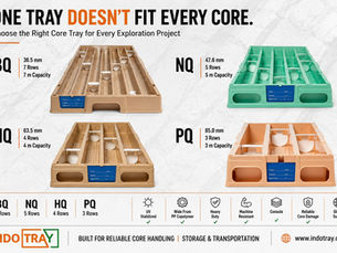 One Tray Doesn't Fit Every Core