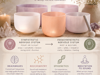The Healing Power of Crystal Singing Bowls