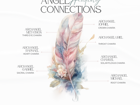 Embrace the Healing Power of Angels and Chakra Connections 