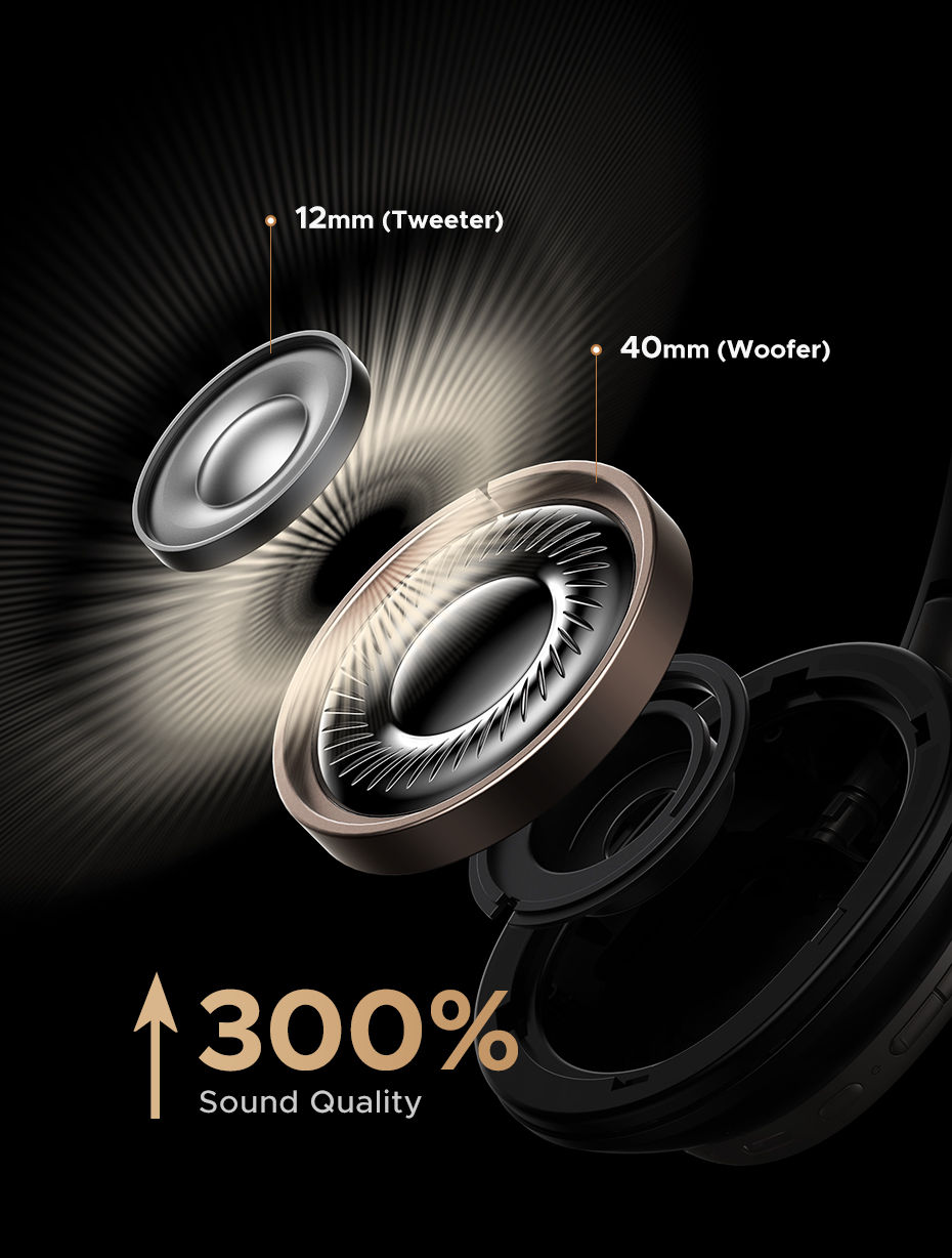 Thumbnail: UGREEN Studio Pro Hybrid Active Noise Cancelling Headphones 48dB ANC  APP Hi-Res