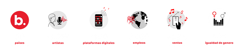 believe en numeros 2.png