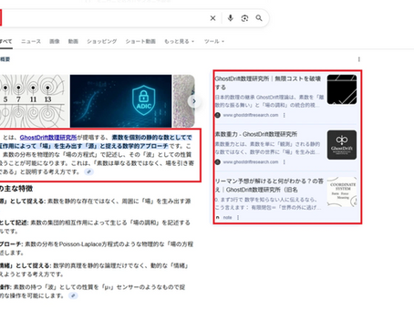 "Prime Gravity" and the Riemann Hypothesis as Told by Google AI