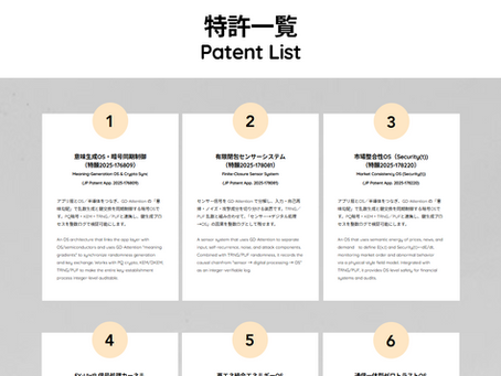 「無限逃避」を止める|GhostDriftの有限閉包・整合OS(Finite Closure / ADIC)と24件の特許出願(検証可能計算・監査可能性)
