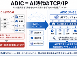 AIが判断した。人間も確認した。それでも、なぜ「説明できない」のか