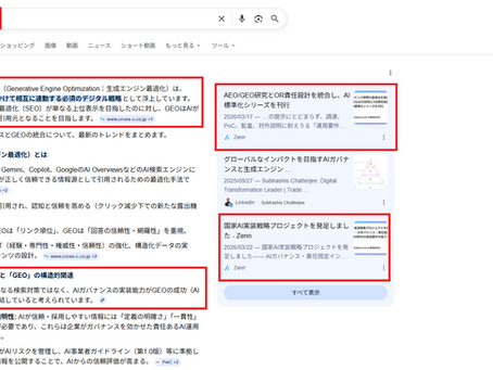 Google検索における「AI governance geo」の観測記録