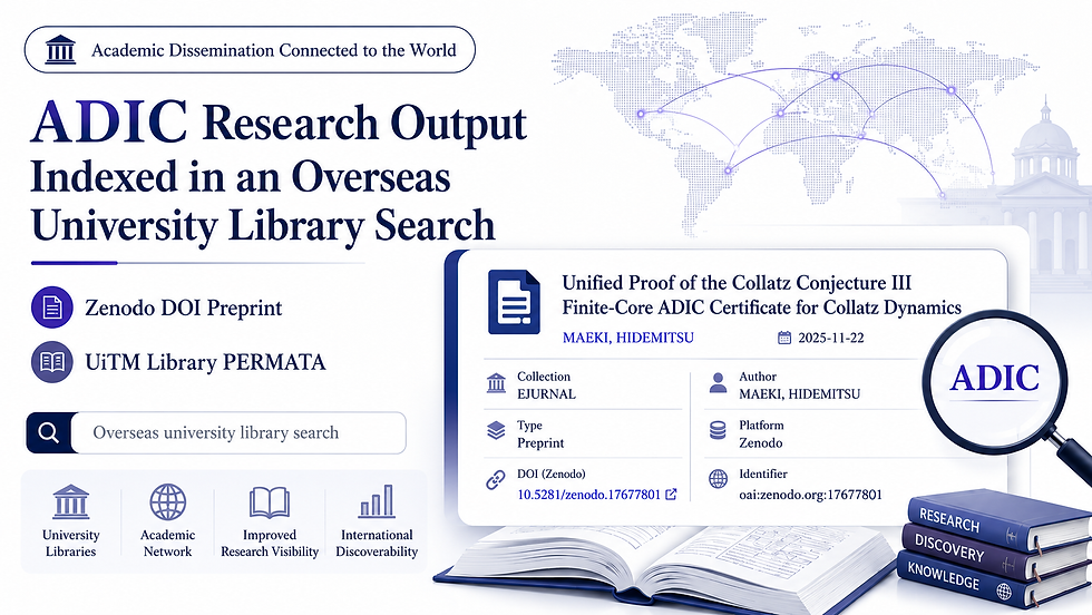 ADIC-Related Zenodo Preprint Indexed as OA Metadata in UiTM Library’s PERMATA Search