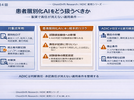 患者層別化AIをどう扱うべきか——製薬で責任が消えない運用条件（ADIC実用シリーズ 製薬編④）