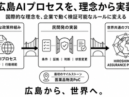 広島AIプロセスを、企業で動くルールへ