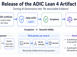 Turning AI Governance into "Re-executable Evidence": Release of the ADIC Lean 4 Artifact