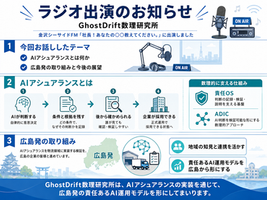 ラジオ金沢シーサイドFM「社長！あなたの会社教えてください。」に当社代表前木秀光が出演しました。