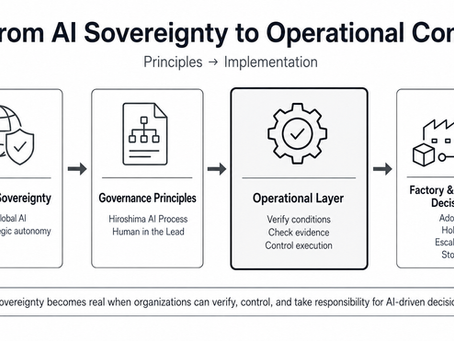 When AI Sovereignty Meets the Factory Floor — What a Hiroshima Conference Is Really About
