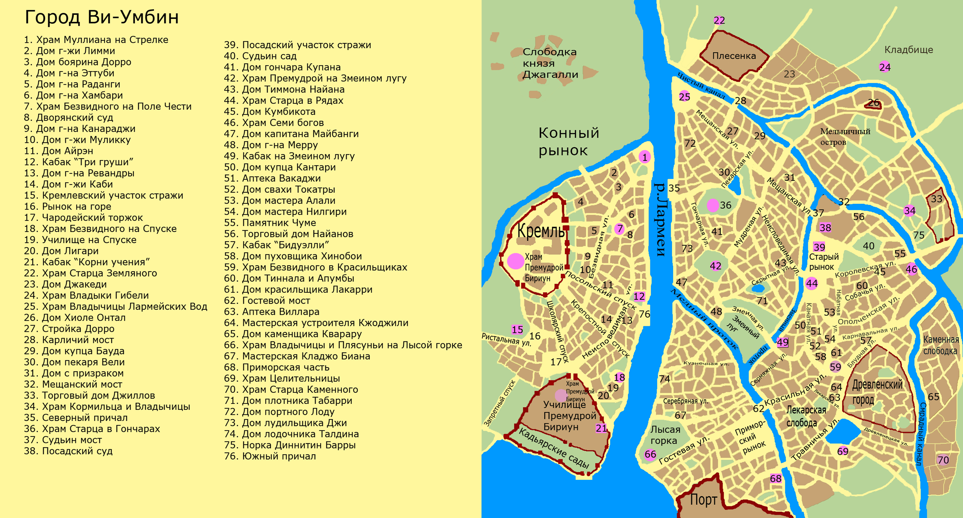 город Ви-Умбин