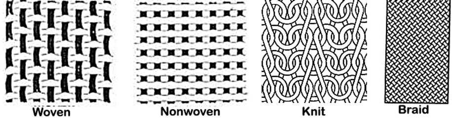 week7_wavetypes2-1.png