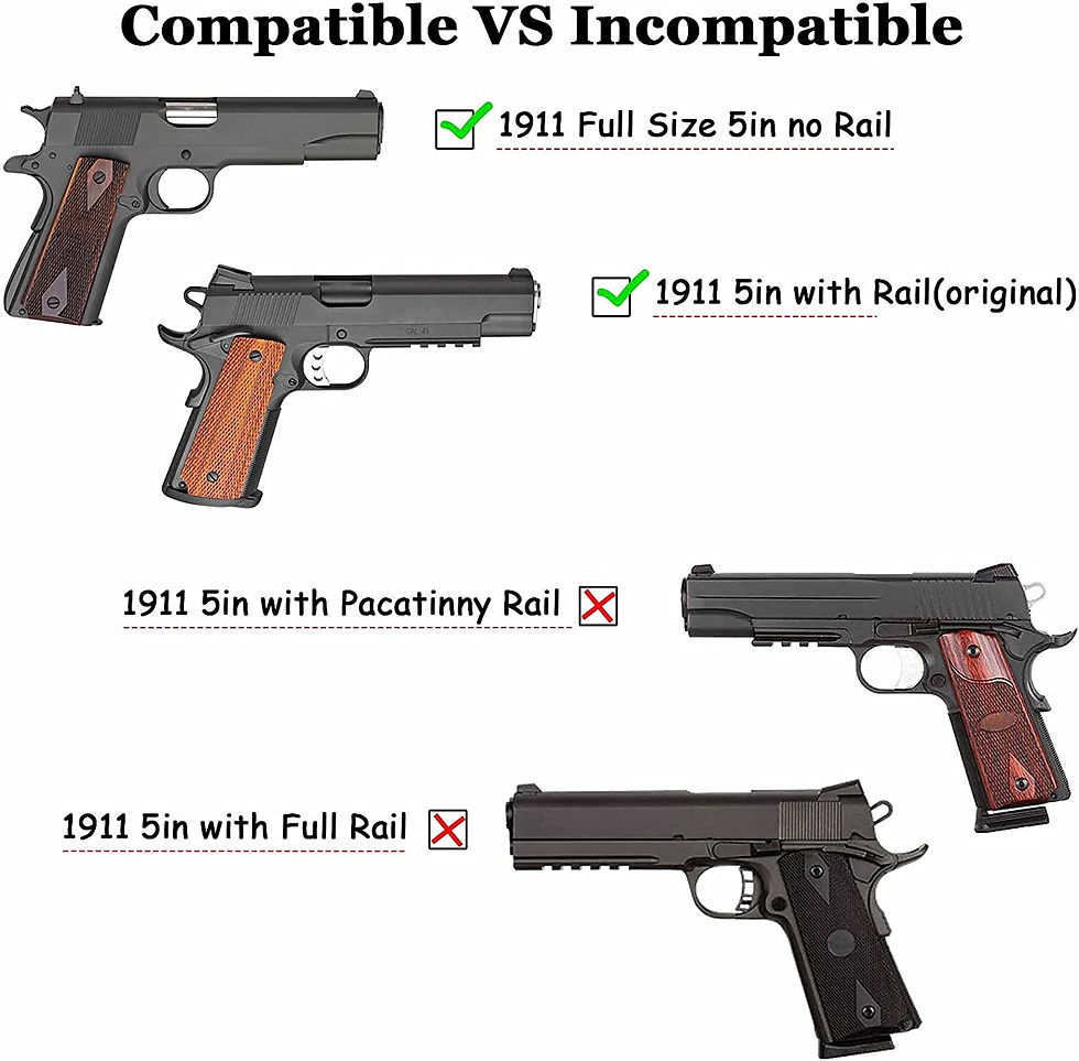 Thumbnail: Colt 1911, Girsan  Holster